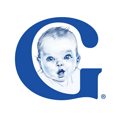 Gerber logo